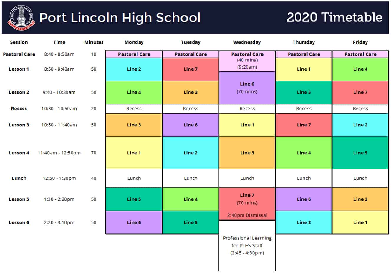 New Plhs Timetable For 2020 And Beyond Port Lincoln High School
